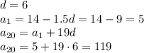 d=6
\\\
a_1=14-1.5d=14-9=5
\\\
a_{20}=a_1+19d
\\\
a_{20}=5+19\cdot6=119