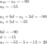 a_{10}-a_{4}=-90\\
a_{6}=-55\\
\\
a_{1}+9d-a_{1}-3d=-90\\
a_{1}+5d=-55\\
\\
6d=-90\\
d=-15\\
a_{1}=-55-5*-15 = 20