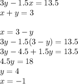 3y-1.5x=13.5\\
x+y=3\\
\\
x=3-y\\
3y-1.5(3-y)=13.5\\
3y - 4.5+1.5y=13.5\\
4.5y=18\\
y=4\\
x=-1