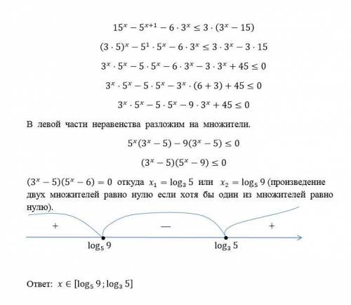 Решите неравенство: <img src=