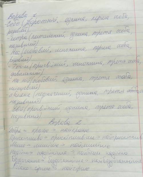 25 вправа 1. визначити розряд займенників, по можливості назвати рід, число, особу, відмінок,себе, к