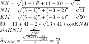 NK=\sqrt{(4-1)^2+(4-2)^2}=\sqrt{13}\\
 NM=\sqrt{(5-1)^2+(-3-2)^2}=\sqrt{41}\\
 KM=\sqrt{(5-4)^2+(-3-4)^2}=\sqrt{50}\\
 50=13+41-2*\sqrt{13*41}*cosKNM\\
sinKNM=\frac{23}{\sqrt{533}}\\
S_{KNM}=\frac{\sqrt{13*41}*\frac{23}{\sqrt{533}}}{2} =\frac{23}{2}