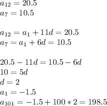 a_{12}=20.5\\
a_{7}=10.5\\\\
a_{12}=a_{1}+11d=20.5\\
a_{7}=a_{1}+6d=10.5\\
\\
20.5-11d=10.5-6d\\
10=5d\\
d=2\\
a_{1}=-1.5\\
a_{101}=-1.5+100*2=198.5