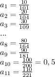a_1= \frac{10}{101}\\
a_2= \frac{20}{104}\\
a_3= \frac{30}{109} \\...\\a_8= \frac{80}{164}\\
a_9= \frac{90}{181}\\
a_{10}= \frac{100}{200}=0,5\\
a_{11}= \frac{110}{221}