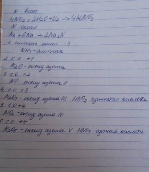 написать уравнения реакций, где азот-восстановитель, азот-окислитель. составить формулы веществ со в
