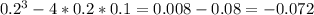 0.2^{3}-4*0.2*0.1=0.008-0.08=-0.072
