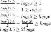 \frac{log_5 12,5}{2} -log_5x \geq 1\\\frac{log_5 12,5}{2} -1\geq log_5x \\
\frac{log_5 12,5}{2} -log_55\geq log_5x\\\frac{log_5 12,5}{2} -\frac{log_525}{2}\geq log_5x\\
log_50.5\geq 2log_5x
