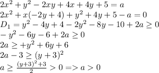 2x^2+y^2-2xy+4x+4y+5=a \\
2x^2+x(-2y+4)+y^2+4y+5-a=0 \\
D_1=y^2-4y+4-2y^2-8y-10+2a \geq 0 \\
-y^2-6y-6+2a \geq 0 \\
2a \geq +y^2+6y+6 \\
2a-3 \geq (y+3)^2 \\
a \geq \frac{ (y+3)^2+3}{2} 0 =a0