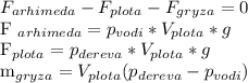 F _{arhimeda}-F_{plota} -F_{gryza}=0

F _{arhimeda}=p_{vodi}*V_{plota}*g

F_{plota}=p_{dereva}*V_{plota}*g

m_{gryza}=V_{plota}(p_{dereva}-p_{vodi})