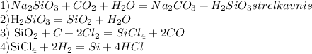 1) Na_2SiO_3 + CO_2 + H_2O=Na_2CO_3+H_2SiO_3strelkavnis

2)H_2SiO_3=SiO_2+H_2O

3) SiO_2+C+2Cl_2=SiCl_4+2CO

4)SiCl_4+2H_2=Si+4HCl