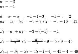a_1=-3\\a_2=-1\\\\d=a_2-a_1=-1-(-3)=-1+3=2\\a_9=a_1=8d=-3+8*2=-3+16=13\\\\
S_2=a_1+a_2=-3+(-1)=-4\\\\ S_9= \frac{a_1+a_9}{2}*9= \frac{-3+13}{2}*9=5*9=45\\\\S_{3-9}=S_9-S_2=45-(-4)=45+4=49 
