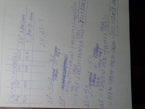 Определить изменен стандартной энтальпии и энтропии реакции ch4+3co2=4co+2h2o