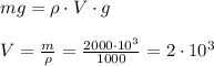 mg=\rho\cdot V\cdot g\\
\\
V= \frac{m}{\rho} = \frac{2000\cdot 10^3}{1000} =2\cdot 10^3