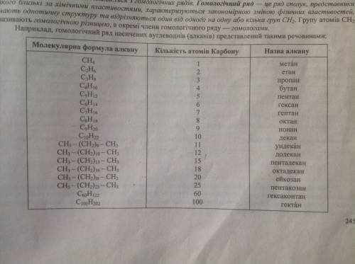 1. нахождение в природе cnh2n + 2 ? cnh2n + 2 - это общая формула алканов. 2. напишите 10 названий а