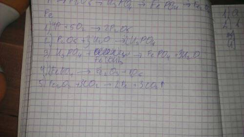 Решить цепочку p-p2o5-h3po4-fepo4-fe2o3-fe