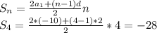 S_n=\frac{2a_1+(n-1)d}{2}n\\
S_4=\frac{2*(-10)+(4-1)*2}{2}*4=-28\\