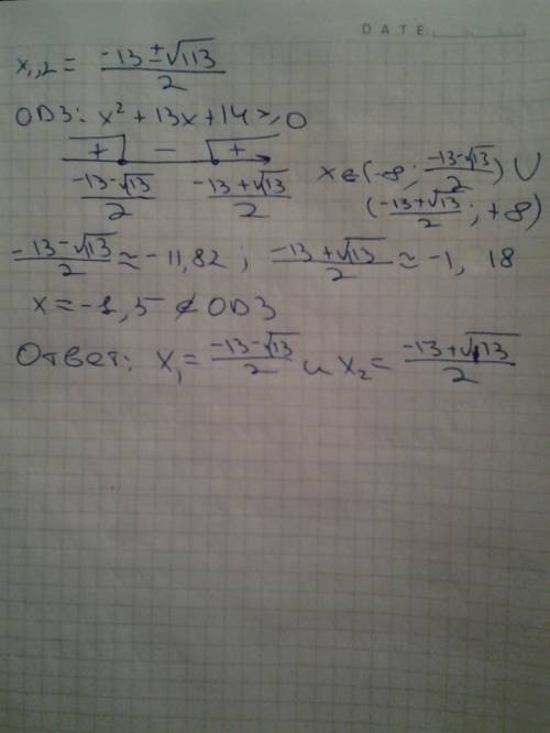 Решите уравнение 1.корень(4-3x^2)=1 2. корень(9-x^2) + 3=x 3.(x+4) корень(x^2+2x-15)=0 4.(2x+3) коре