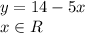 y = 14 - 5x
\\\
x\in R