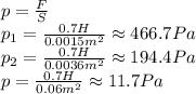 p= \frac{F}{S} 
\\\
p_1= \frac{0.7H}{0.0015m^2}\approx466.7Pa
\\\
p_2= \frac{0.7H}{0.0036m^2}\approx194.4Pa
\\\
p= \frac{0.7H}{0.06m^2}\approx11.7Pa