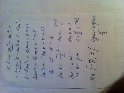 Heeeeelp cos 2x + 10 sin x - 9 = 0 на промежутке [-п, п]