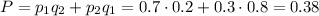 P=p_1q_2+p_2q_1=0.7\cdot0.2+0.3\cdot0.8=0.38