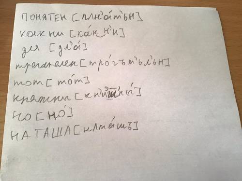 Транскрипция слов: понятен, как ни, для, трогателен, тот, княжны, но ,видеть, на, наташа.