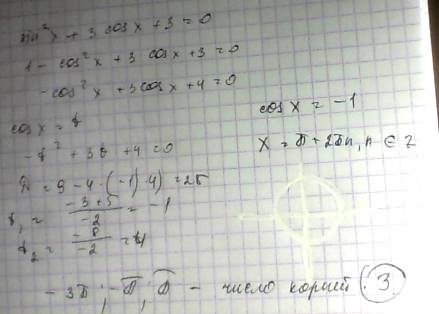 Sin^2x+3cosx+3=0укажите число корней уравнения на промежутке