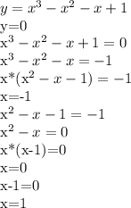 y=x^{3}-x^{2}-x+1

y=0

x^{3}-x^{2}-x+1=0

x^{3}-x^{2}-x=-1

x*(x^{2}-x-1)=-1

x=-1

x^{2}-x-1=-1

x^{2}-x=0

x*(x-1)=0

x=0

x-1=0

x=1