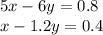 5x-6y=0.8\\
x-1.2y=0.4\\\\
