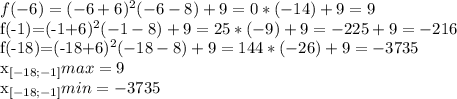 f(-6)=(-6+6)^{2}(-6-8)+9=0*(-14)+9=9


f(-1)=(-1+6)^{2}(-1-8)+9=25*(-9)+9=-225+9=-216

f(-18)=(-18+6)^{2}(-18-8)+9=144*(-26)+9=-3735

x_{[-18;-1]}max=9

x_{[-18;-1]}min=-3735