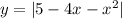 y=|5-4x-x^2|\\ 
