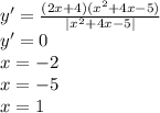 y'=\frac{(2x+4)(x^2+4x-5)}{|x^2+4x-5|}\\
y'=0\\
x=-2\\
x=-5\\
x=1
