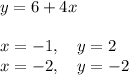 y=6+4x\\
\\
x=-1,\quad y=2\\
x=-2,\quad y=-2