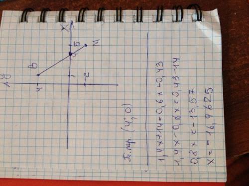 1. найдите значение выражения: 2. решите уравнение: 1,4х + 14 = 0,6х + 0,43. постройте отрезок вм, г