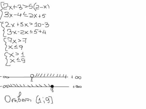Решите систему неравенств 2x+3> 5(2-x) 3x-4≤2x+5