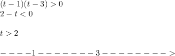 (t-1)(t-3)0\\
2-t<0\\\\
t2\\\\
----1 -------3 --------\\
