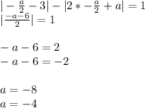 |-\frac{a}{2}-3|-|2*-\frac{a}{2}+a|=1\\
|\frac{-a-6}{2}|=1\\\\
-a-6=2\\
-a-6=-2\\\\
a=-8\\ 
a=-4
