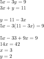 5x-3y=9\\
3x+y=11\\\\
y=11-3x\\
5x-3(11-3x)=9\\\\
5x-33+9x=9\\ 
 14x=42\\
 x=3\\
 y=2\\\\
