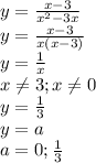 y= \frac{x-3}{x^{2}-3x } \\ y= \frac{x-3}{x(x-3)} \\ y= \frac{1}{x} \\ x \neq 3; x \neq 0 \\ y= \frac{1}{3} \\ 
y=a \\ 
a= 0; \frac{1}{3}