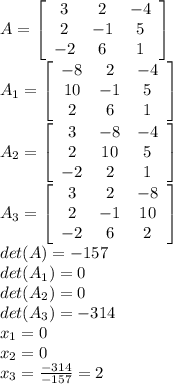 A= \left[\begin{array}{ccc}3&2&-4\\2&-1&5\\-2&6&1\end{array}\right] \\
A_{1}= \left[\begin{array}{ccc}-8&2&-4\\10&-1&5\\2&6&1\end{array}\right]\\
A_{2}= \left[\begin{array}{ccc}3&-8&-4\\2&10&5\\-2&2&1\end{array}\right]\\
A_{3}= \left[\begin{array}{ccc}3&2&-8\\2&-1&10\\-2&6&2\end{array}\right] \\
det(A)=-157\\
det(A_{1})=0\\
det(A_{2})=0\\
det(A_{3})=-314\\
x_{1}=0\\
x_{2}=0\\
x_{3}= \frac{-314}{-157}=2\\