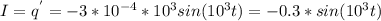 
I=q ^{'} =-3*10 ^{-4} *10 ^{3} sin(10 ^{3} t)=-0.3* sin(10 ^{3} t)