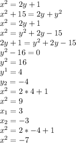 x^{2} =2y+1 \\ 
 x^{2} +15=2y+y ^{2} \\ 
 x^{2} =2y+1 \\ 
 x^{2} =y ^{2} +2y-15 \\ 
2y+1=y ^{2} +2y-15 \\ 
 y^{2} -16=0 \\ 
 y^{2} =16 \\ 
 y^{1}=4 \\ 
 y_{2} =-4 \\ 
 x^{2} =2*4+1 \\ 
 x^{2} =9 \\ 
 x_{1} =3 \\ 
 x_{2} =-3 \\ 
 x^{2} =2*-4+1 \\ 
 x^{2} =-7 \\ 
