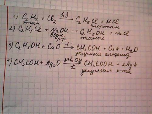Составьте уравнения реакций по ниже схеме: c2h6-c2h2cl-c2h5oh-ch3cho-ch3cooh и укажите условия их ос