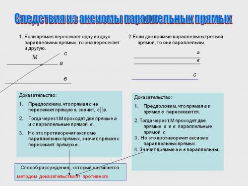 Следствие из аксиомы параллельных прямых.доказательство одного из них.)
