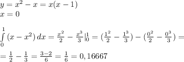 y=x^2-x=x(x-1) \\ 
x=0 \\ \\ 
 \int\limits^1_0 {(x-x^2)} \, dx = \frac{x^2}{2} - \frac{x^3}{3} |^1_0=
(\frac{1^2}{2} - \frac{1^3}{3})-(\frac{0^2}{2} - \frac{0^3}{3})= \\ \\ 
=\frac{1}{2} - \frac{1}{3}= \frac{3-2}{6} = \frac{1}{6} =0,16667