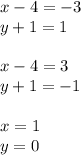 x-4=-3\\
y+1=1\\\\
x-4=3\\
y+1=-1\\\\
x=1\\
y=0\\\\
