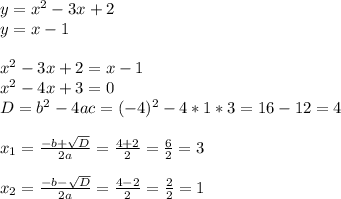 y=x^2-3x+2 \\ 
y=x-1 \\ \\ 
x^2-3x+2=x-1 \\ x^2-4x+3=0 \\ D=b^2-4ac=(-4)^2-4*1*3=16-12=4 \\ \\ 
x_{1} = \frac{-b+ \sqrt{D} }{2a} = \frac{4+2}{2} = \frac{6}{2} =3 \\ \\ 
x_{2} = \frac{-b- \sqrt{D} }{2a} = \frac{4-2}{2} = \frac{2}{2} =1 \\ \\ \\