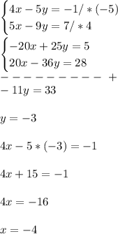 \\\begin{cases}4x-5y=-1/*(-5)\\5x-9y=7/*4\end{cases}
\\
\\\begin{cases}-20x+25y=5\\20x-36y=28\end{cases}
\\--------- \ +
\\-11y=33
\\
\\y=-3
\\
\\4x-5*(-3)=-1
\\
\\4x+15=-1
\\
\\4x=-16
\\
\\x=-4