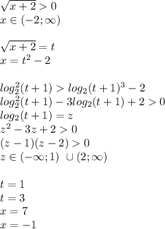 \sqrt{x+2}0\\
 x\in(-2;\infty)\\\\
 \sqrt{x+2}=t\\
 x=t^2-2\\\\ 
 log_{2}^2(t+1) log_{2}(t+1)^3-2}\\ 
log_{2}^2(t+1)-3log_{2}(t+1)+20\\
 log_{2}(t+1)=z\\
z^2-3z+20\\
(z-1)(z-2)0\\
 z\in(-\infty;1) \ \cup (2;\infty)\\\\
t=1\\
t=3\\
x=7\\
x=-1\\\\

