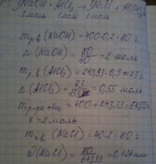 Смешали 400г 20%ного (по массе)раствора naoh с 243,33г 30% ного раствора alcl3.найти массовую долю с